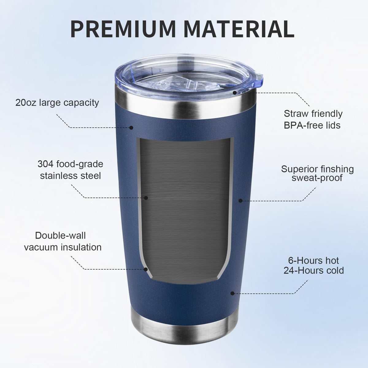 20oz Navy Blue Stainless Steel Insulated Tumbler with Lid and Straw U461