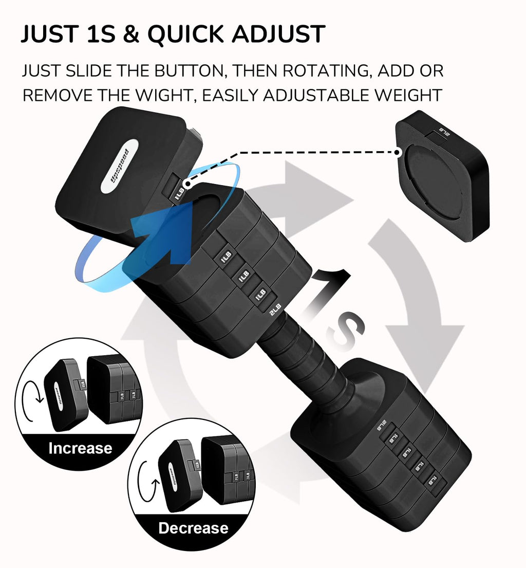 Adjustable Dumbbell Set 10 lb W8220