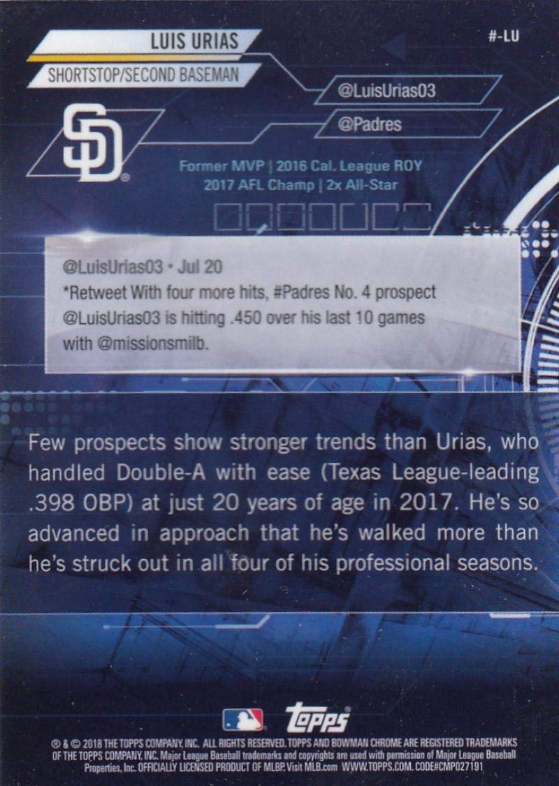 Baseball MLB 2018 Bowman Mega Box Chrome Luis Urias Padres W969976