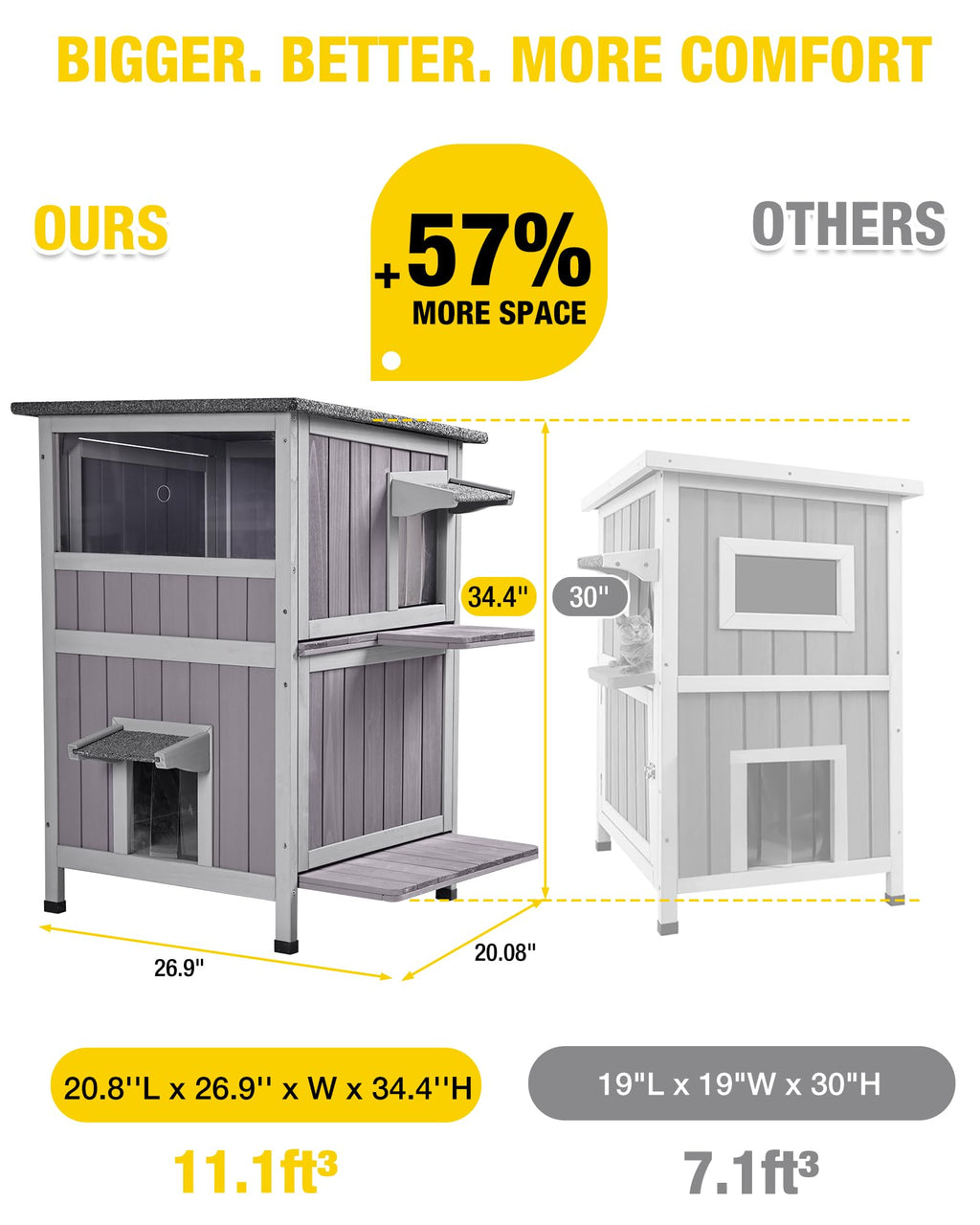 Heated 2-Story Solid Wood Cat House Y26396