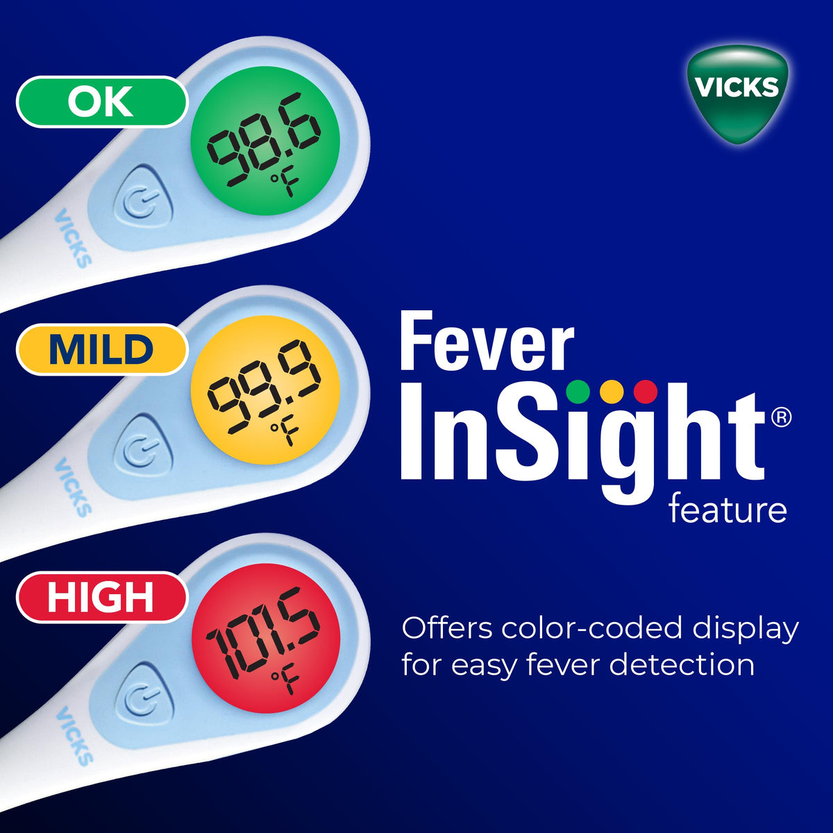 Digital Thermometer, Pack of 2 P405