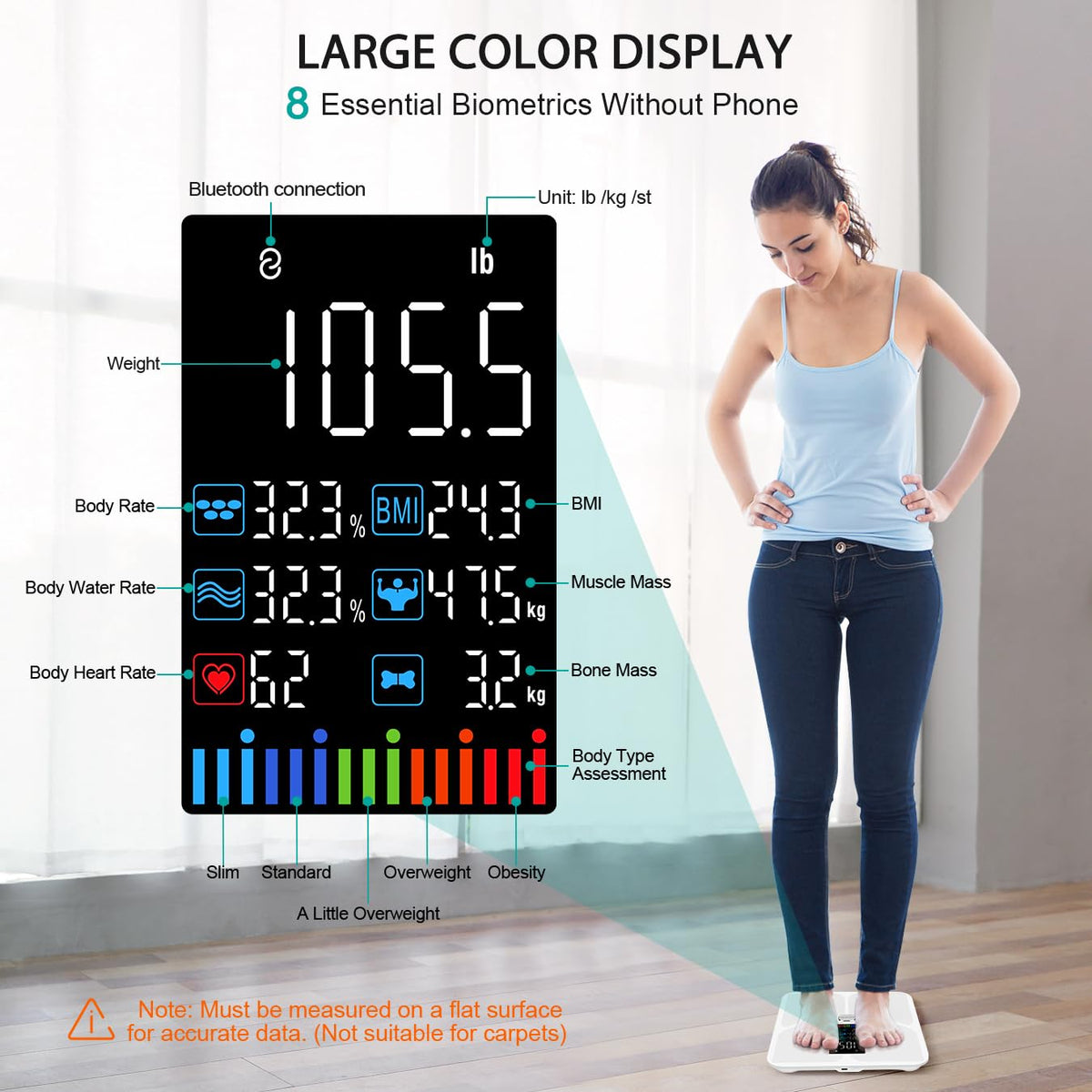 Smart Bathroom Scale for Body Weight and Fat I81222
