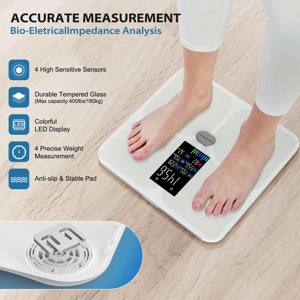 Smart Bathroom Scale for Body Weight and Fat I81222