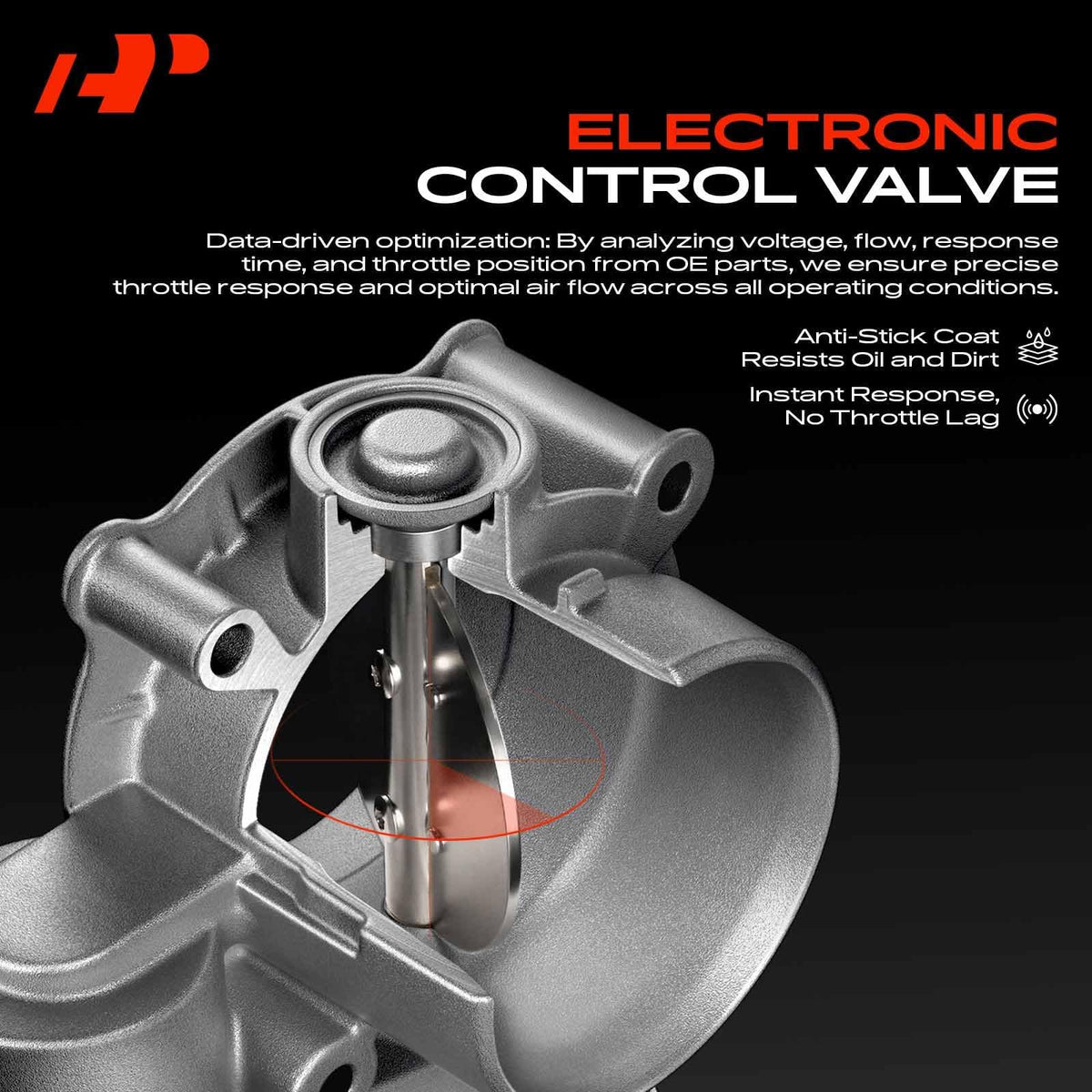 Electronic Throttle Body H192190