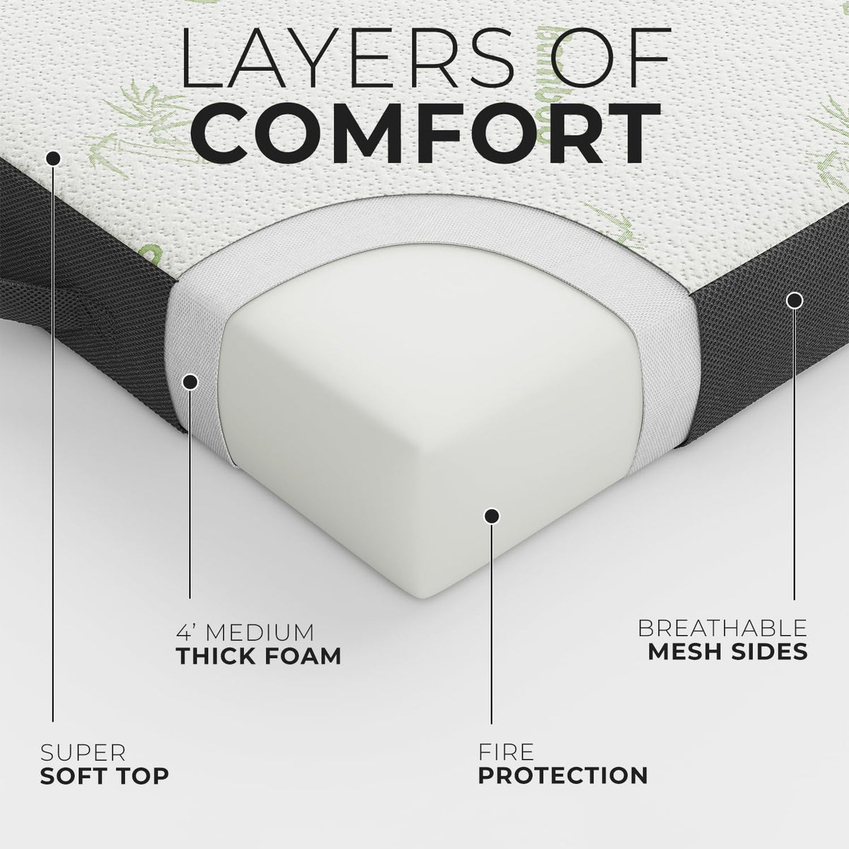 Trifold Foldable Mattress with Removable Cover Q84123
