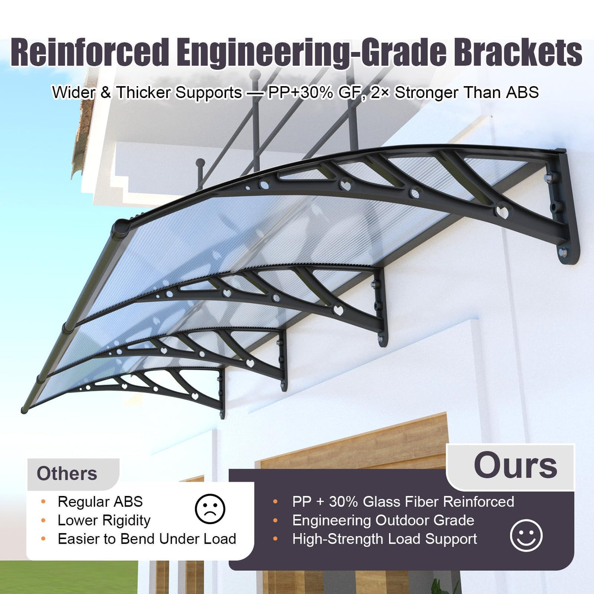 40"x40" Exterior Awning N12213