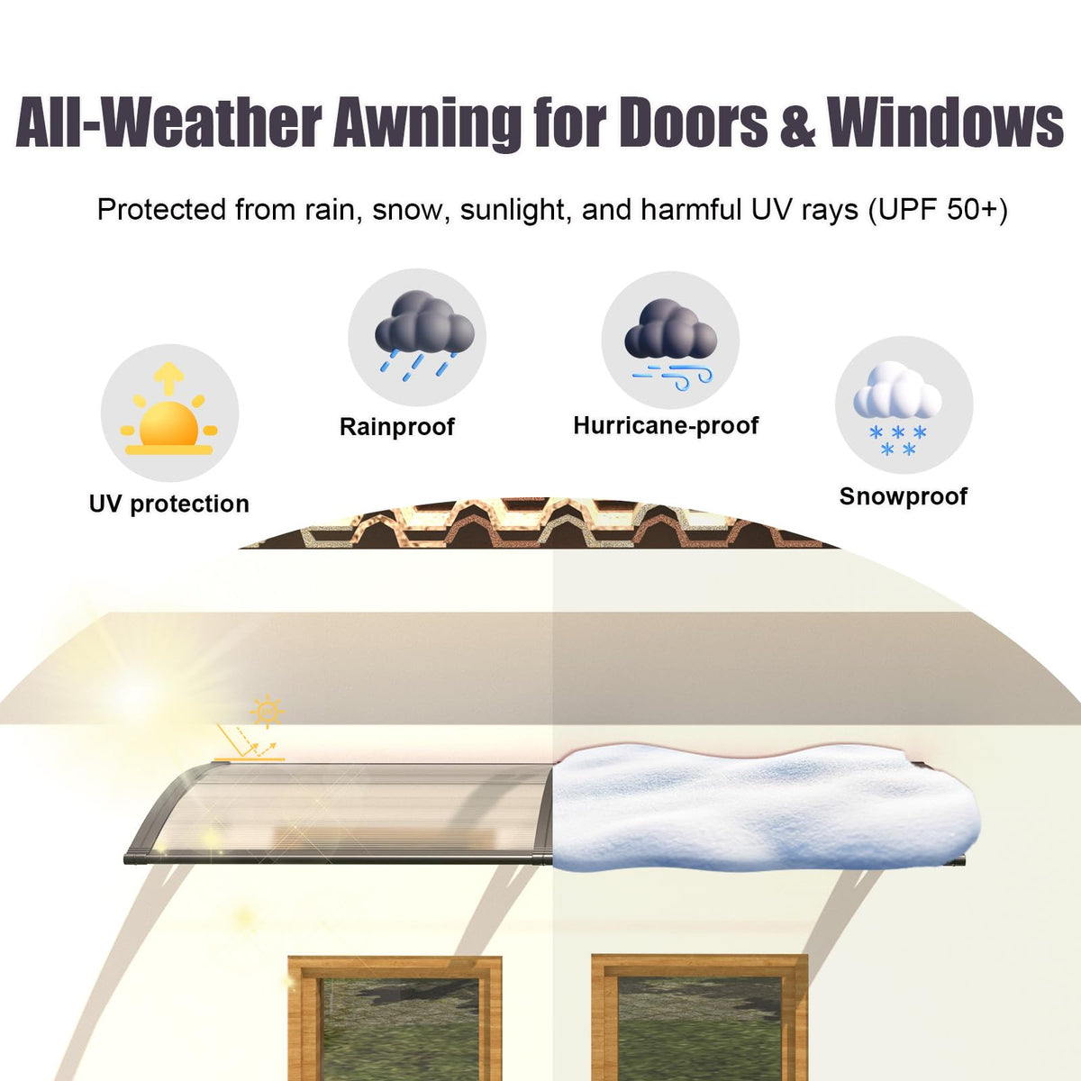 40"x40" Exterior Awning N12213