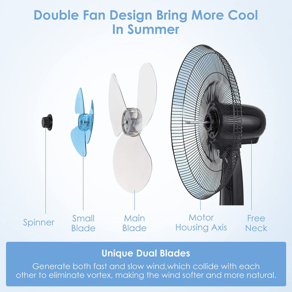 16” Pedestal Fan with 3-Speed Digital Control U90799