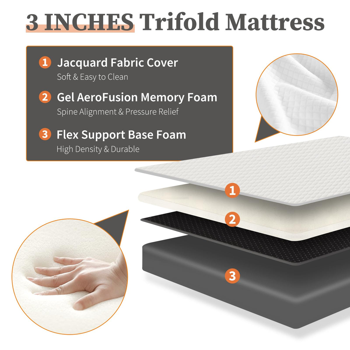 3 Inch Memory Foam Tri-fold Mattress T552
