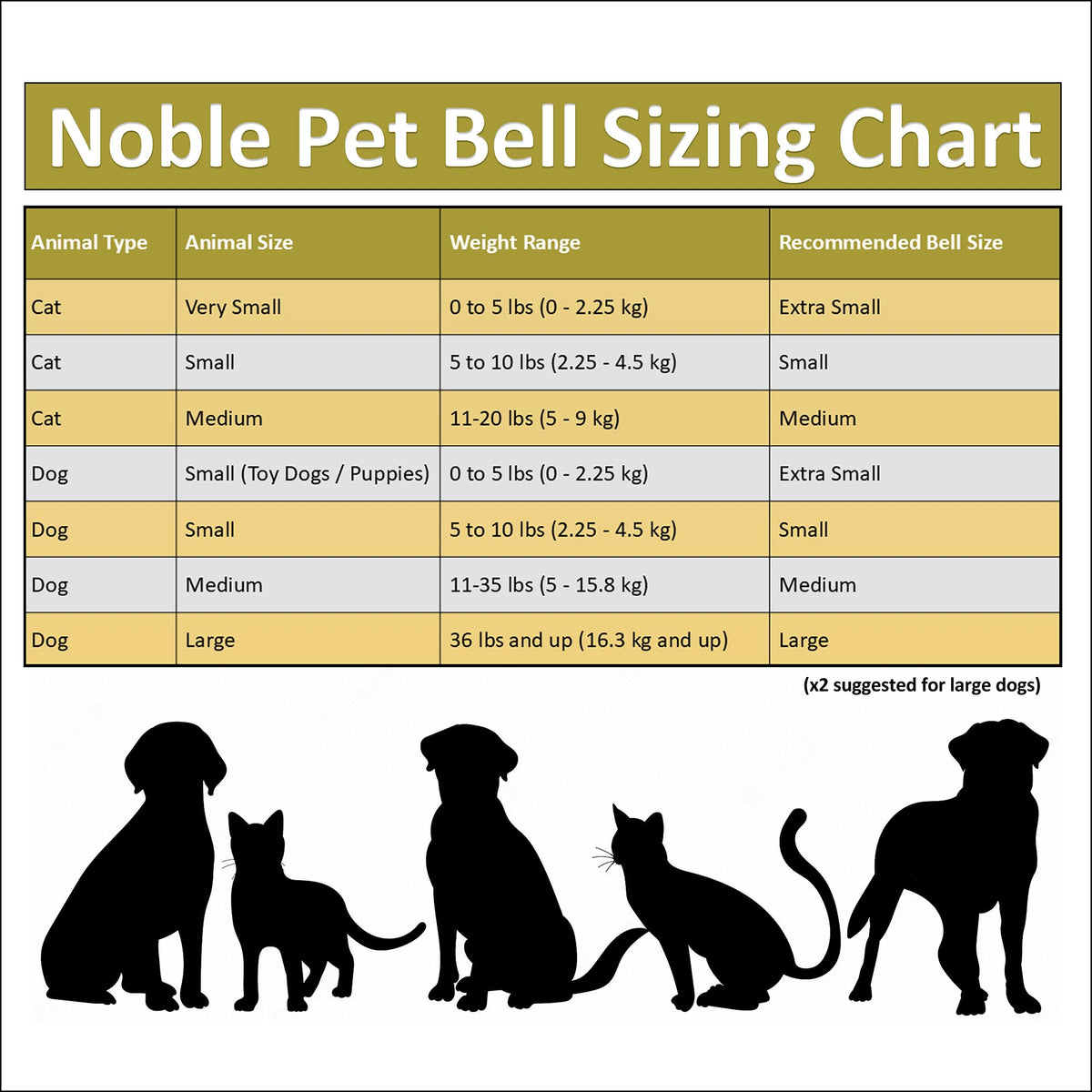 Extra Loud Collar Bell for Cat or Dog W3419