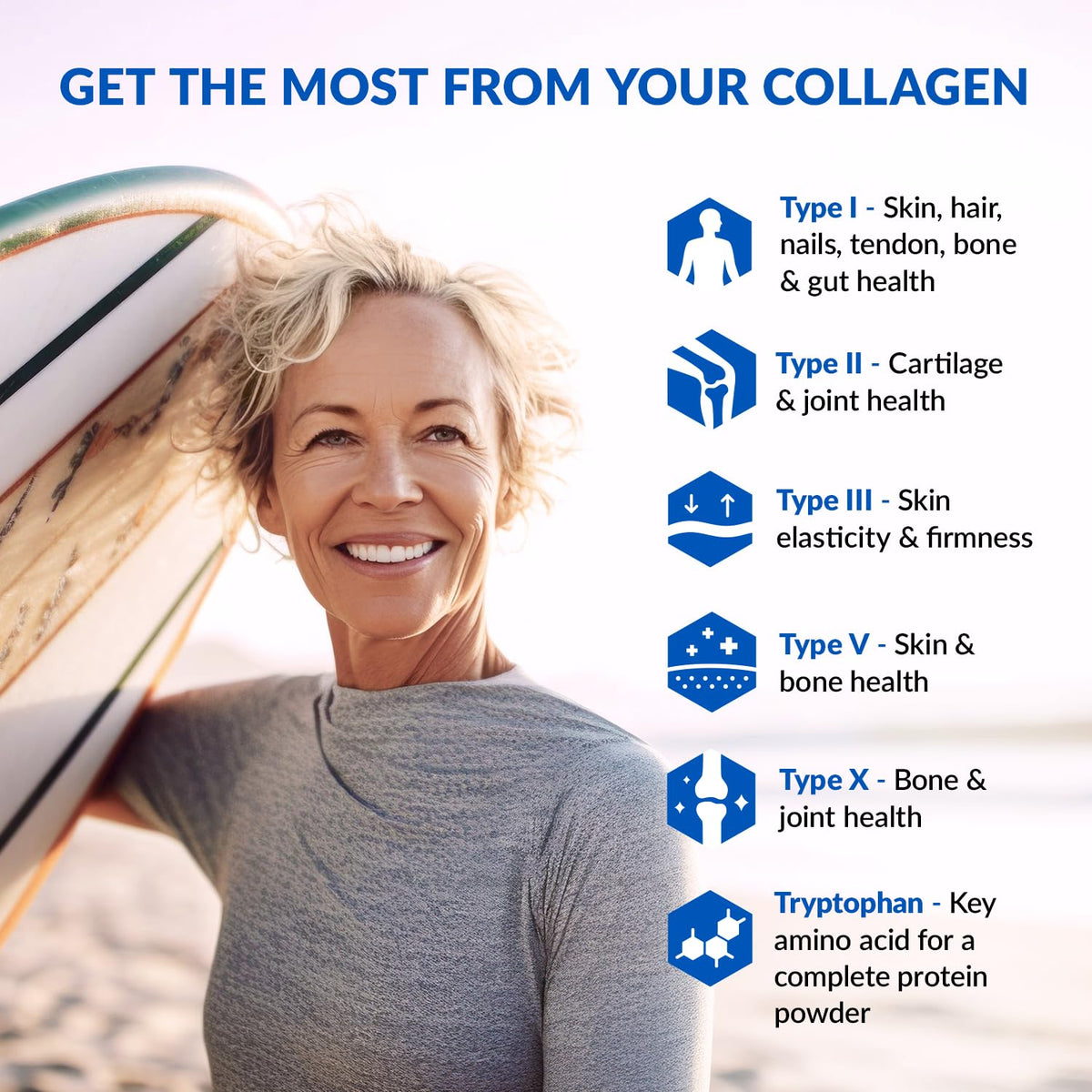 Unflavored Hydrolyzed Grass Fed Collagen Peptides Powder G640