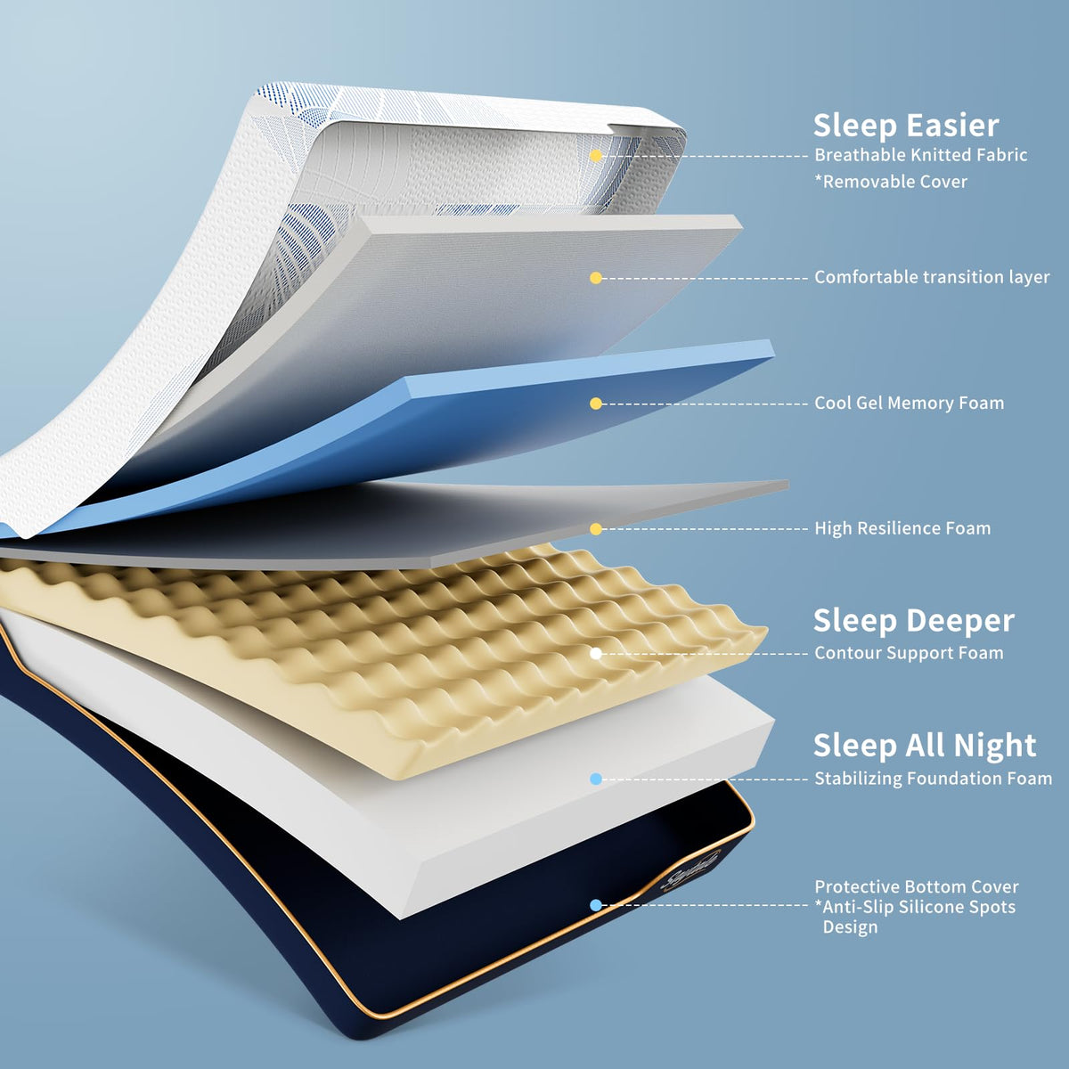 Twin Size 6 Inch Cooling Gel Memory Foam Mattress M799134