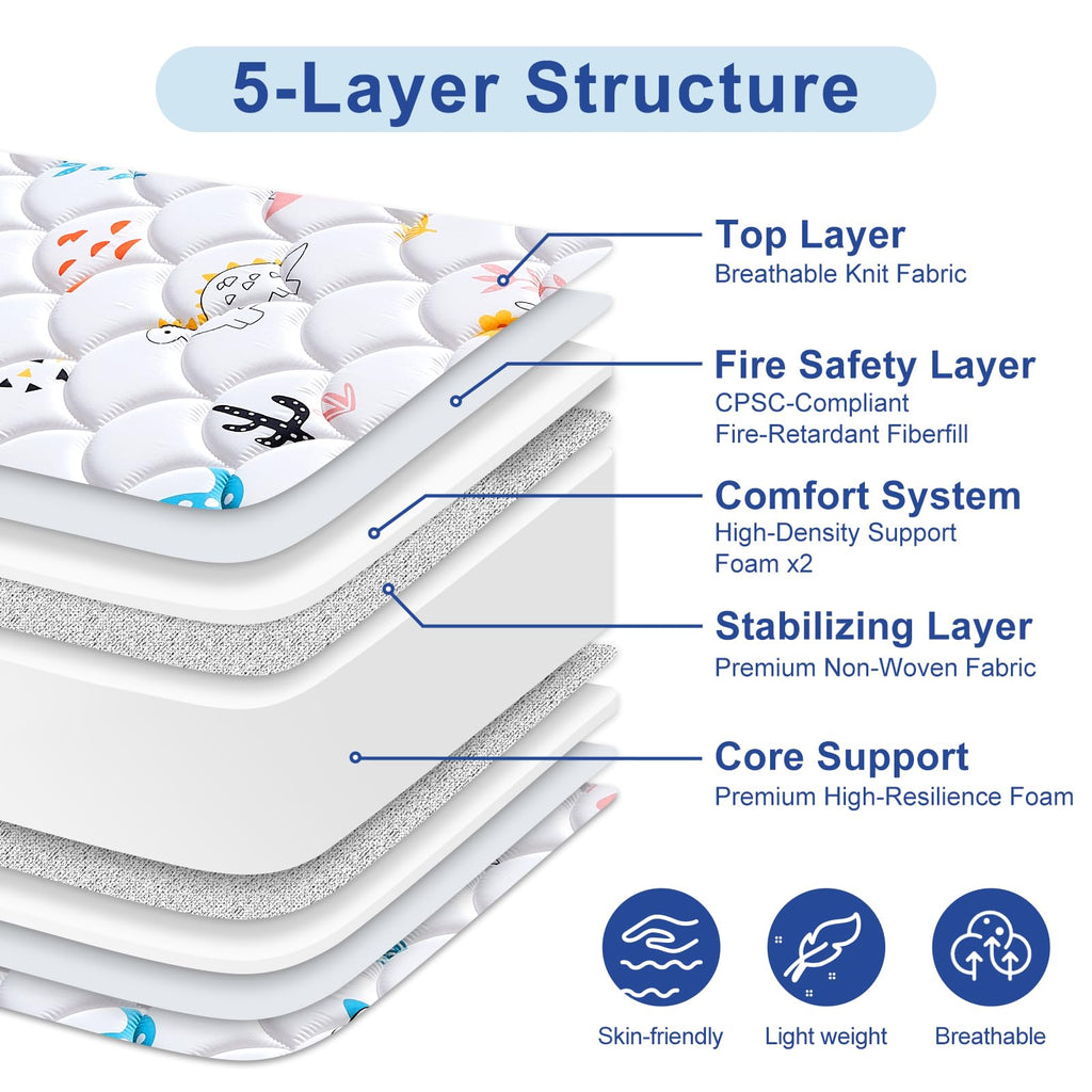 5" Firm Hypoallergenic Crib and Toddler Mattress Y53017