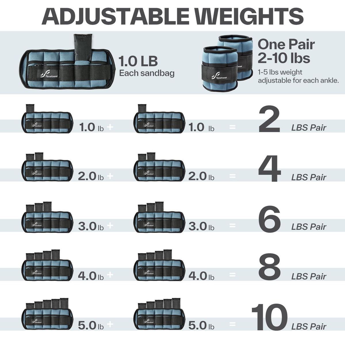 Adjustable Ankle Weights 2-10 lb per Pair S821766