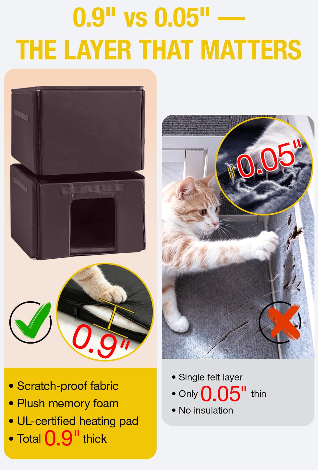 Heated 2-Story Solid Wood Cat House Y26396