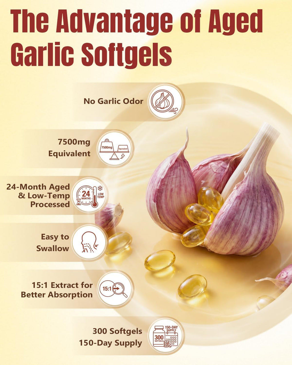 Odorless Aged Garlic Extract Softgels 300 Count R136