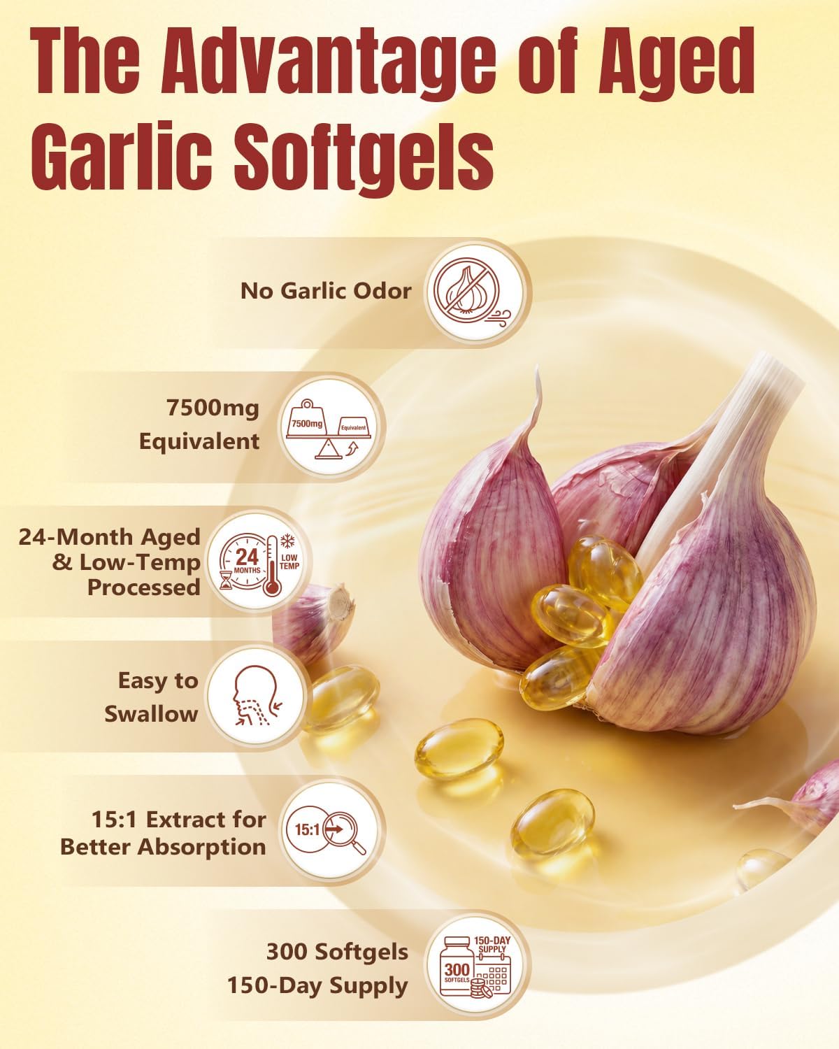 Odorless Aged Garlic Extract Softgels 300 Count R136