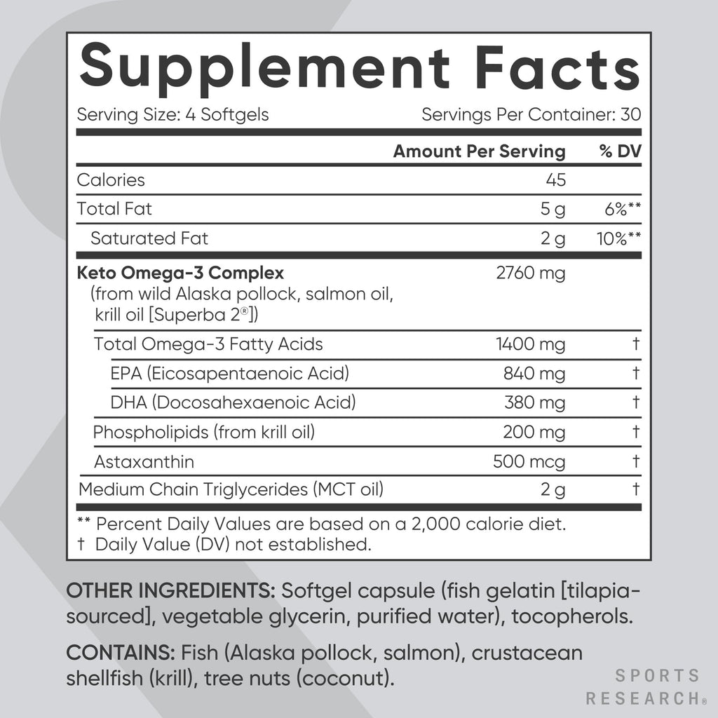 Omega-3 Fish Oil 1400mg 120 Softgels V243