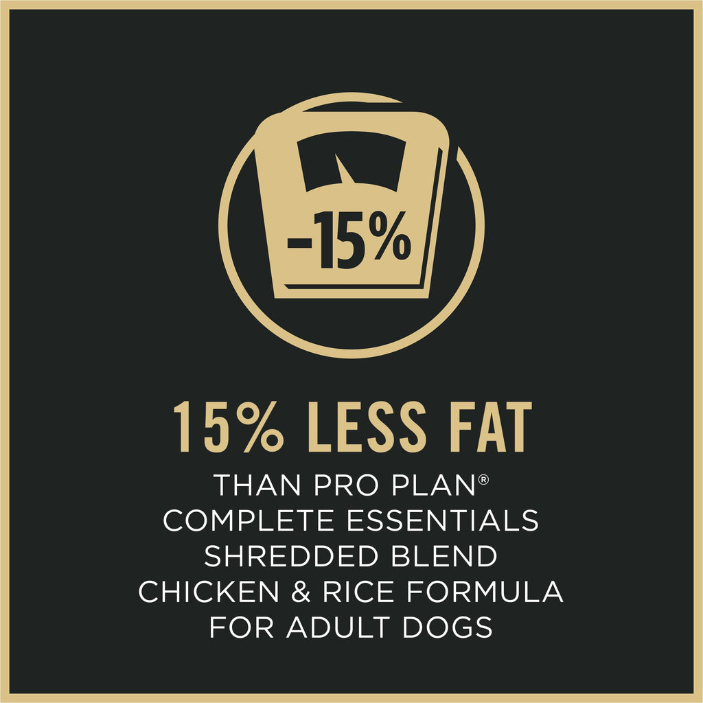Weight Management Chicken & Rice Dry Dog Food I913