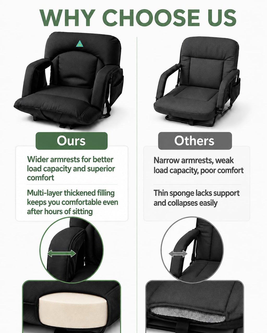 25" Wide Stadium Seats with Armrests & Back Support C994