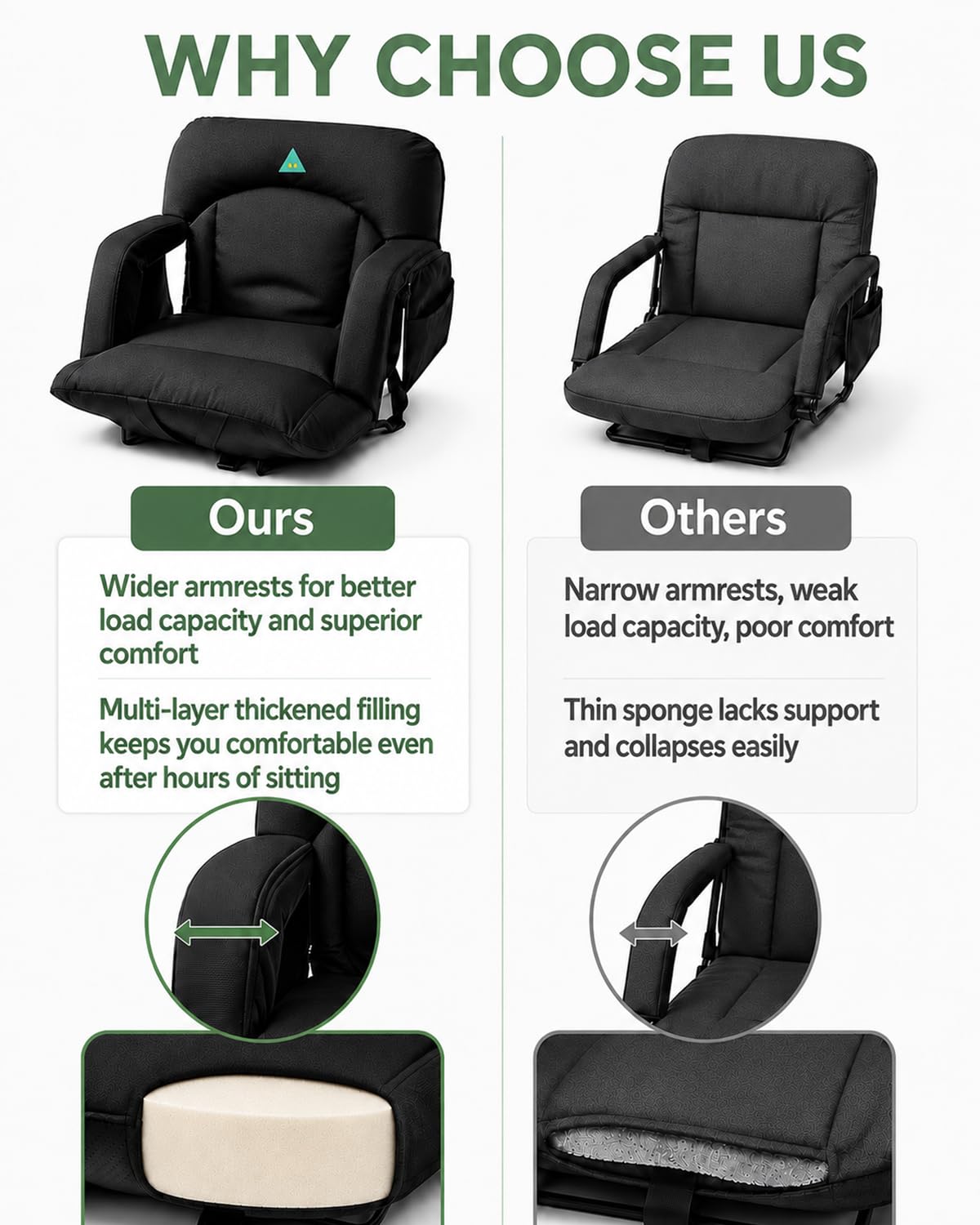 25" Wide Stadium Seats with Armrests & Back Support C994
