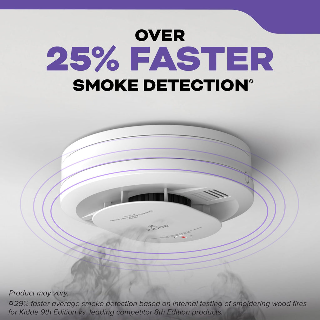 Smoke & Carbon Monoxide Detector W166210