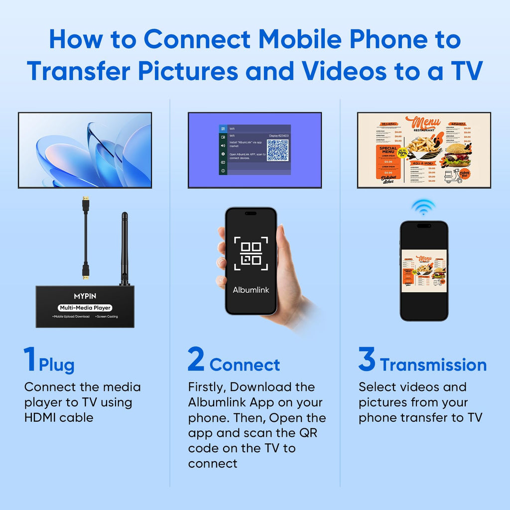 USB Video Player Z414