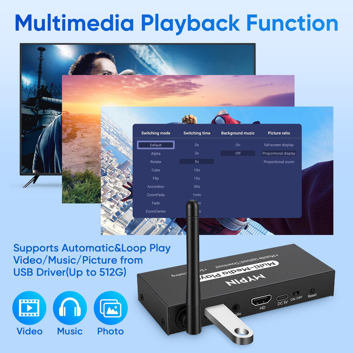 USB Video Player Z414