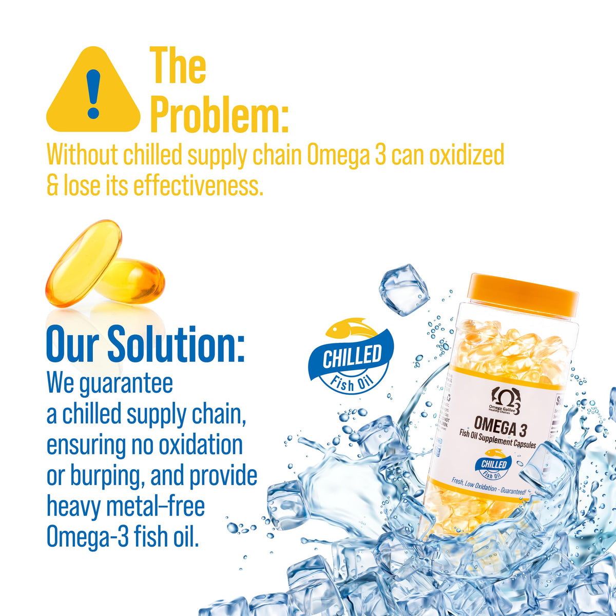 Triple Strength Omega 3 Softgels K630498