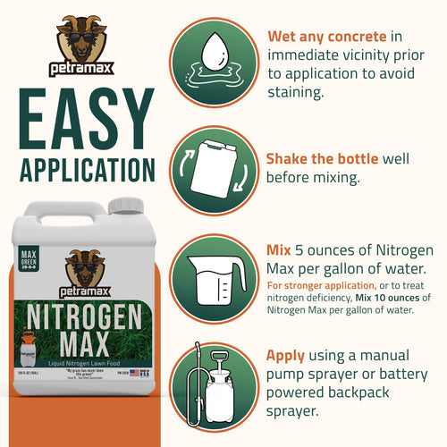 1 Gallon 28-0-0 Liquid Nitrogen Fertilizer K665