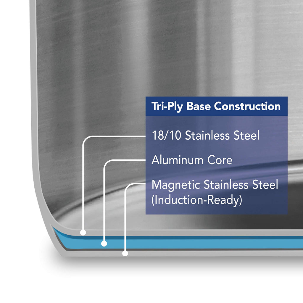 Stainless Steel 12-Quart Stock Pot with Lid Q2547
