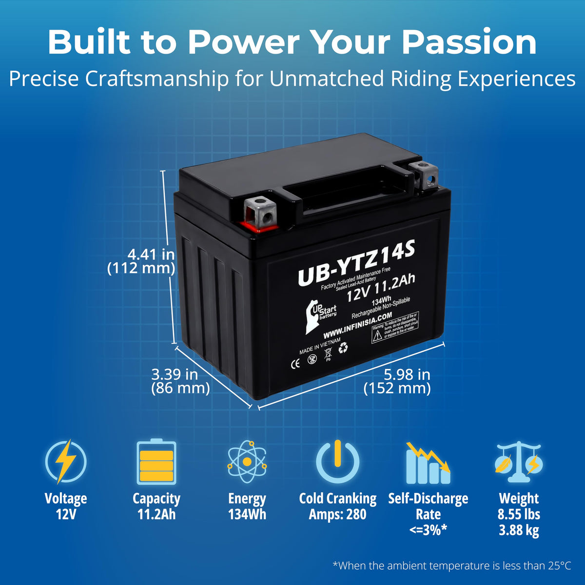 12V 11.2Ah Battery I444284