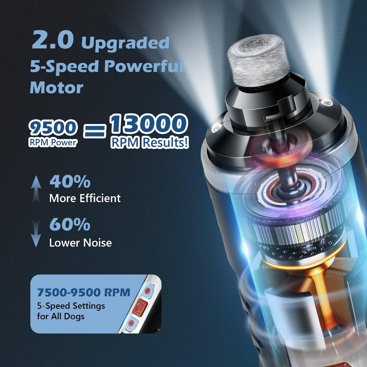 Electric Dog Nail Grinder with LED Light E824303