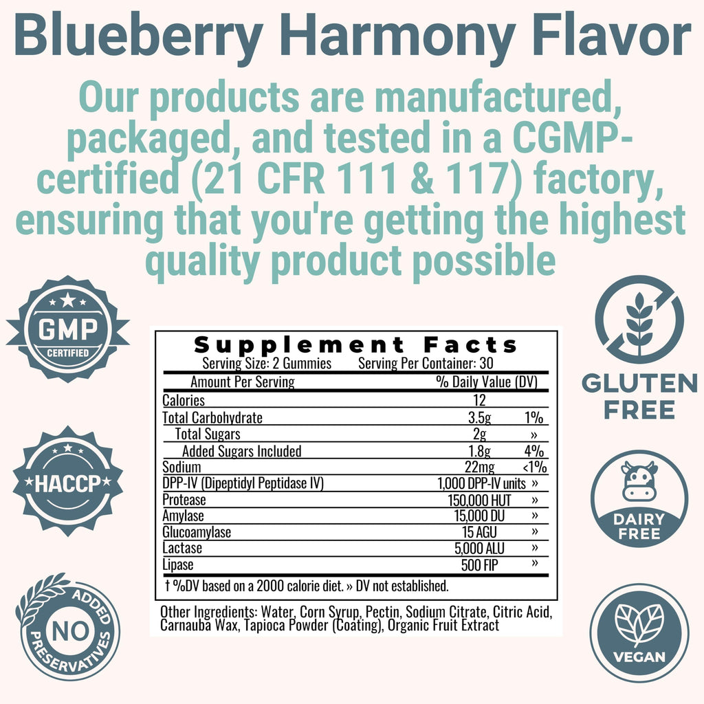 Gluten & Lactase Digestive Enzyme Gummies O71678