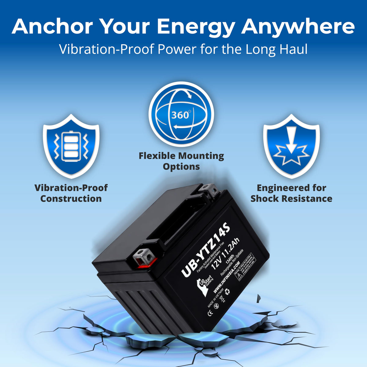 12V 11.2Ah Battery I444284