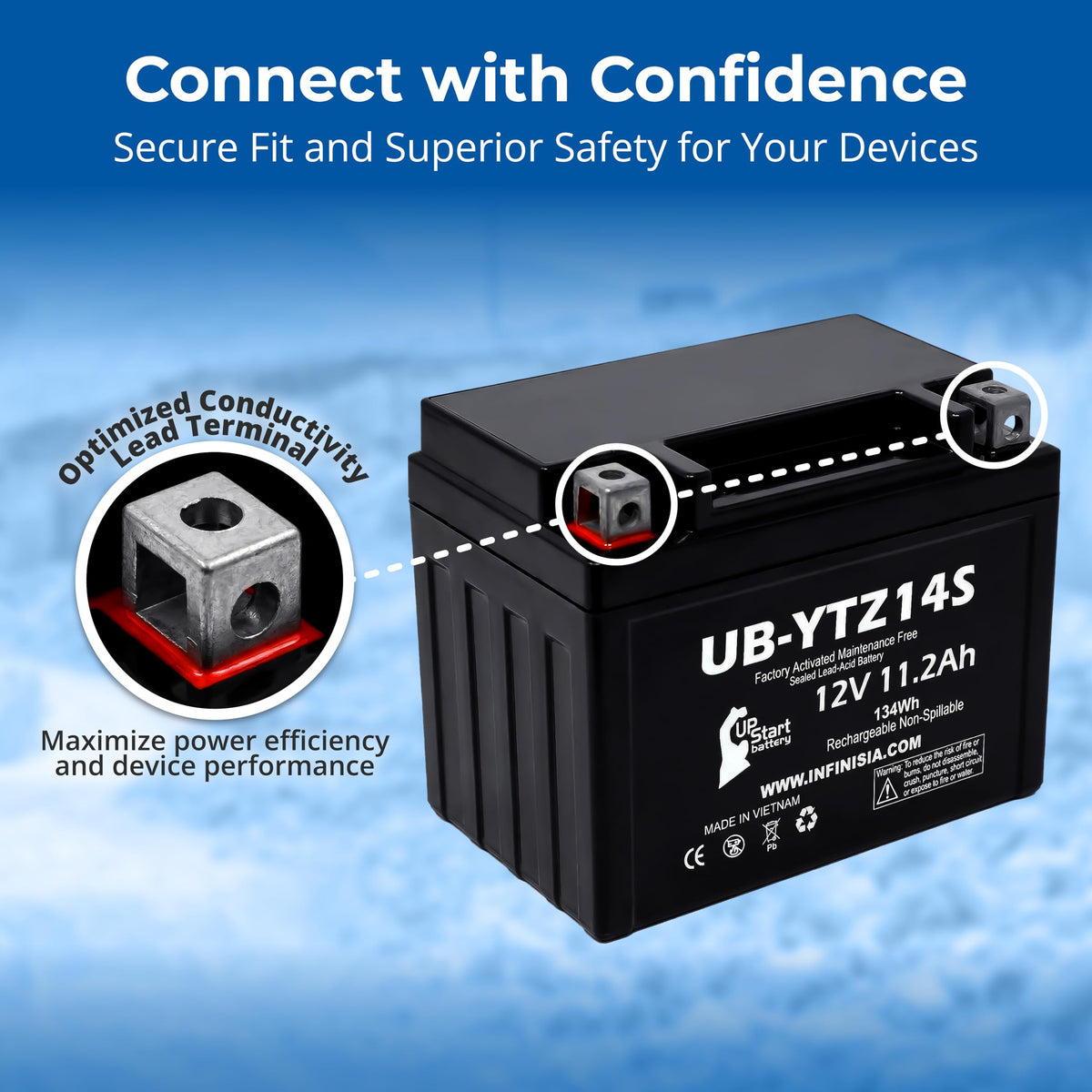 12V 11.2Ah Battery I444284