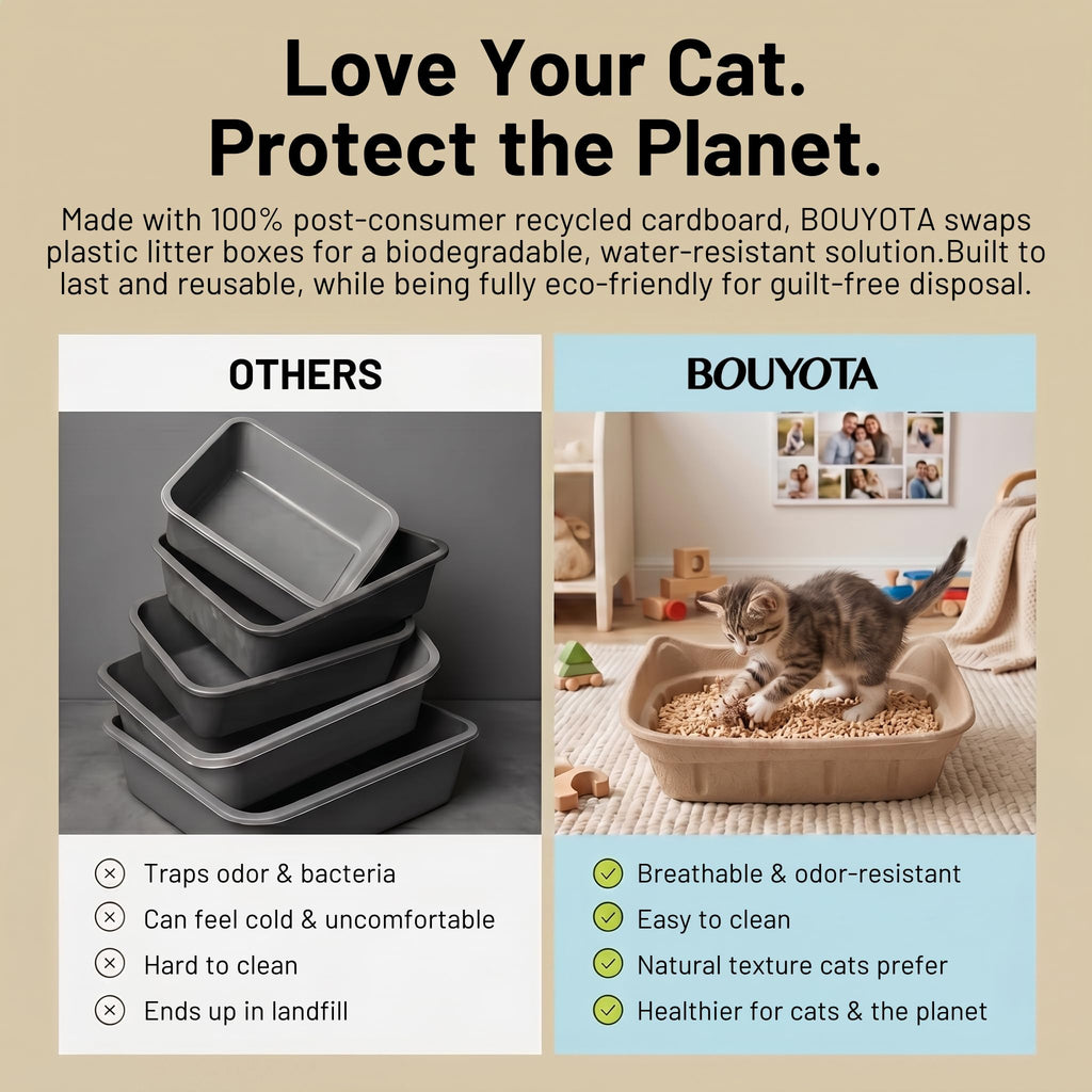 6 Pack Jumbo Disposable Kitten Litter Box N568