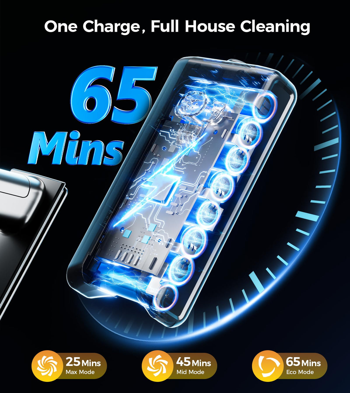 600W 50KPA 65Mins Cordless Stick Vacuum Cleaner C20020