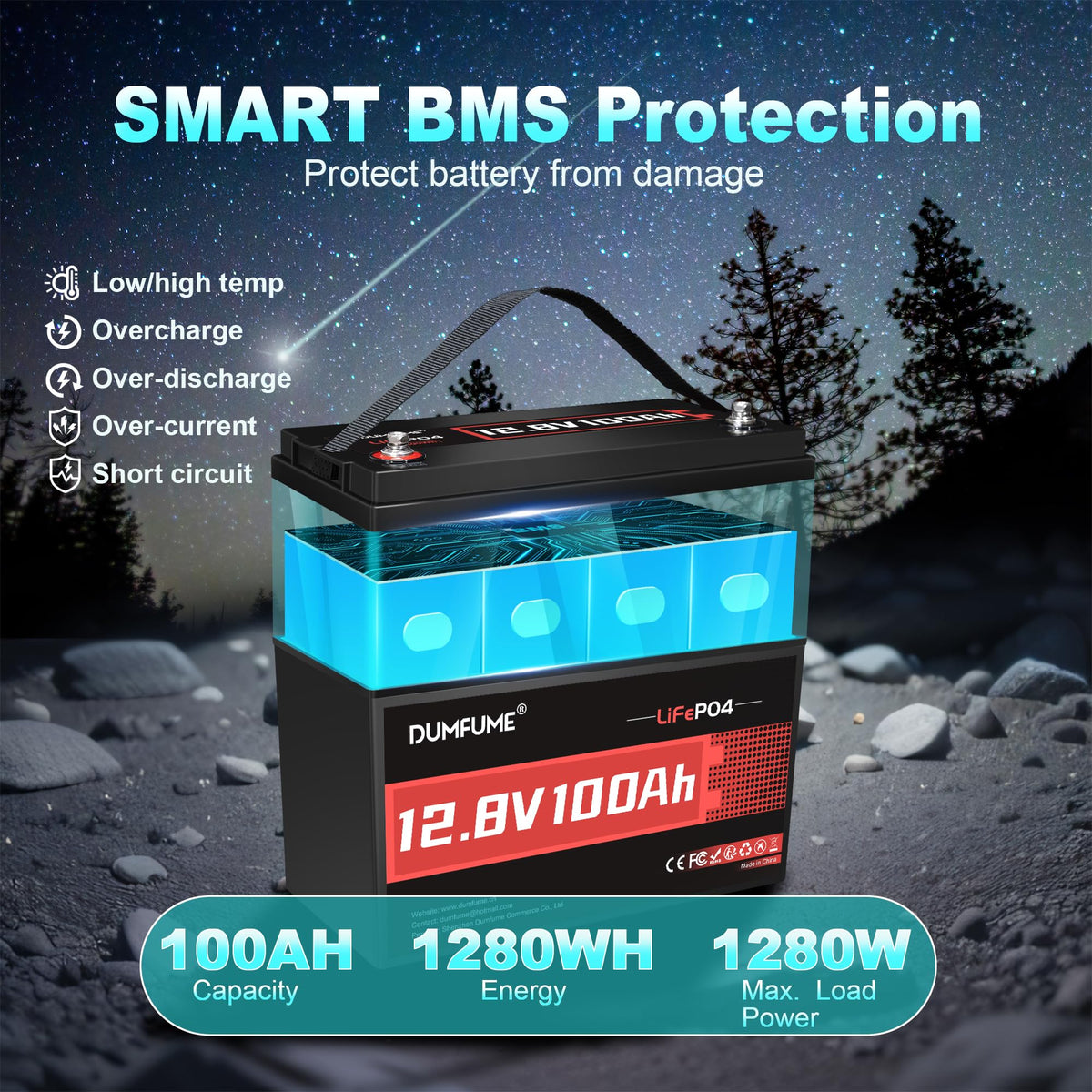12V 100Ah LiFePO4 Battery Group 31 X508181