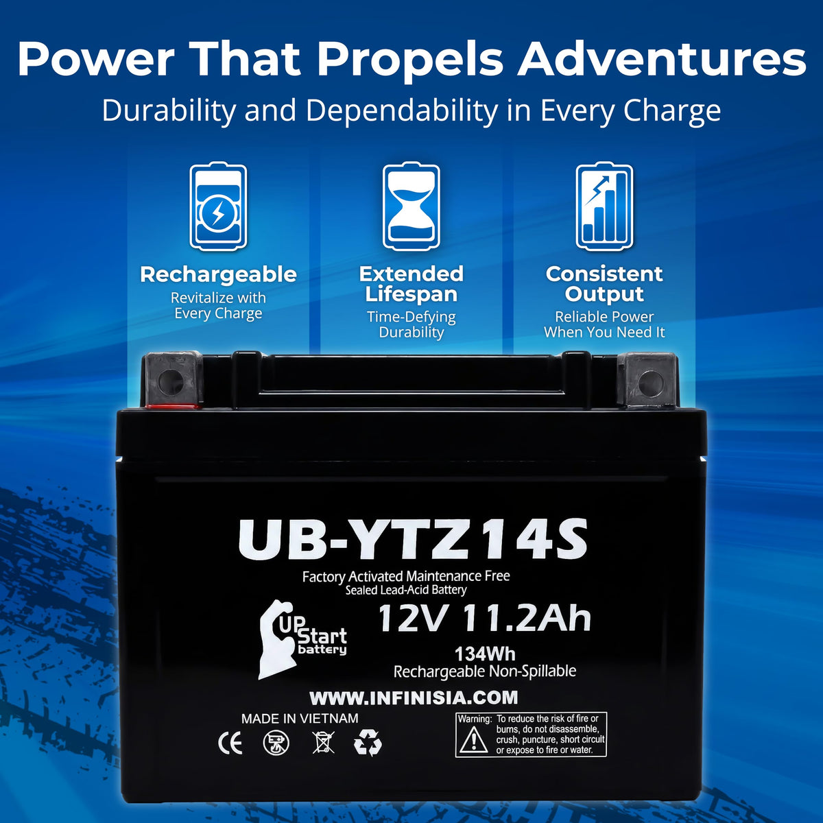 12V 11.2Ah Battery I444284