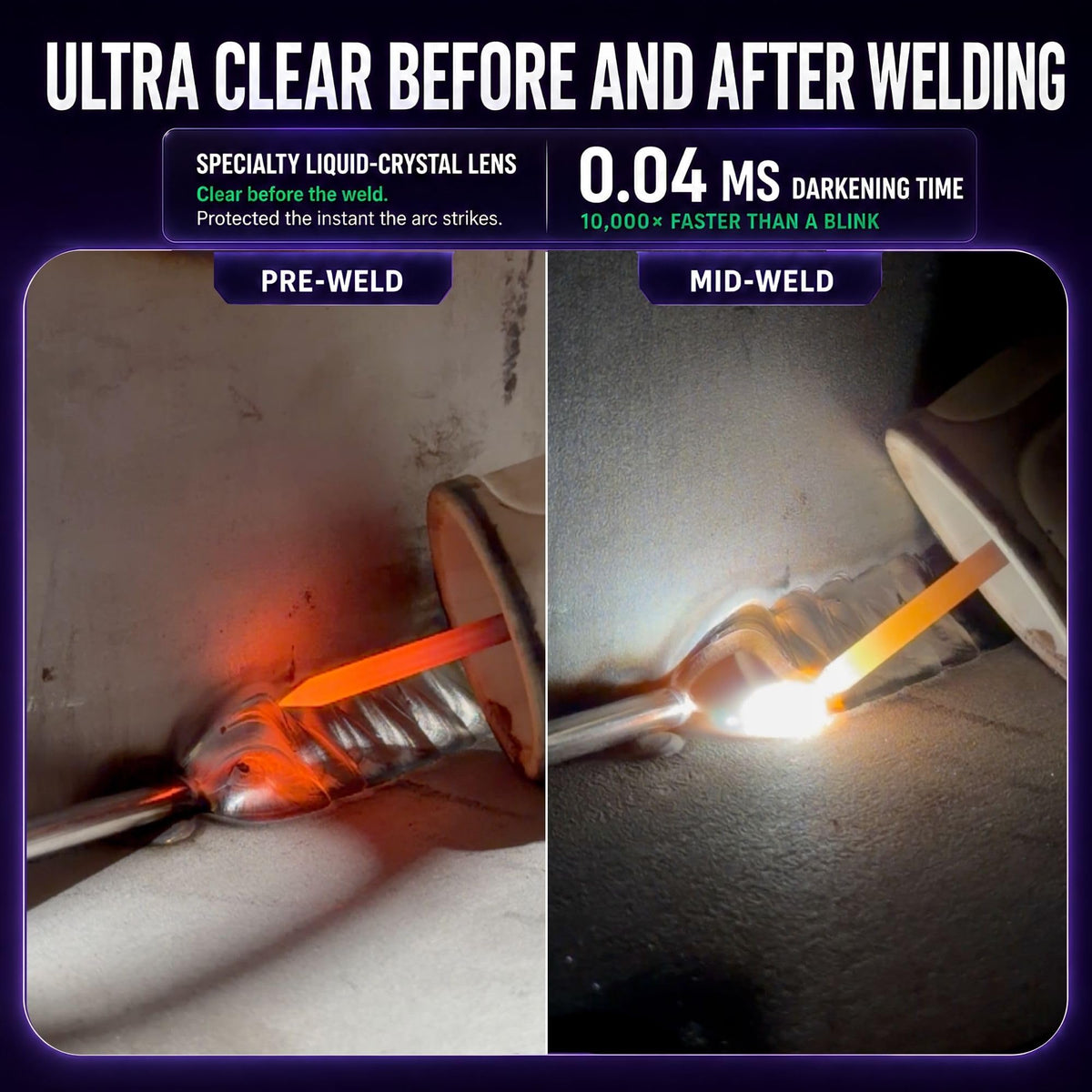 Blue Auto Darkening Welding Lens N73059