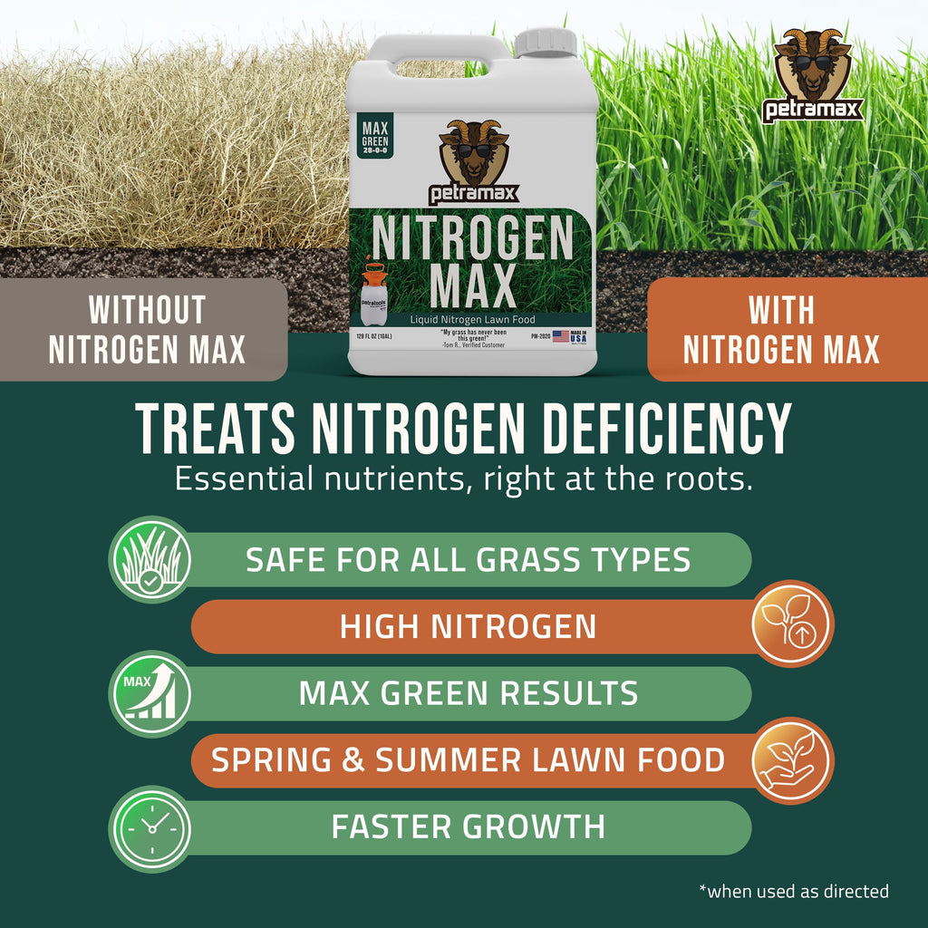 1 Gallon 28-0-0 Liquid Nitrogen Fertilizer K665